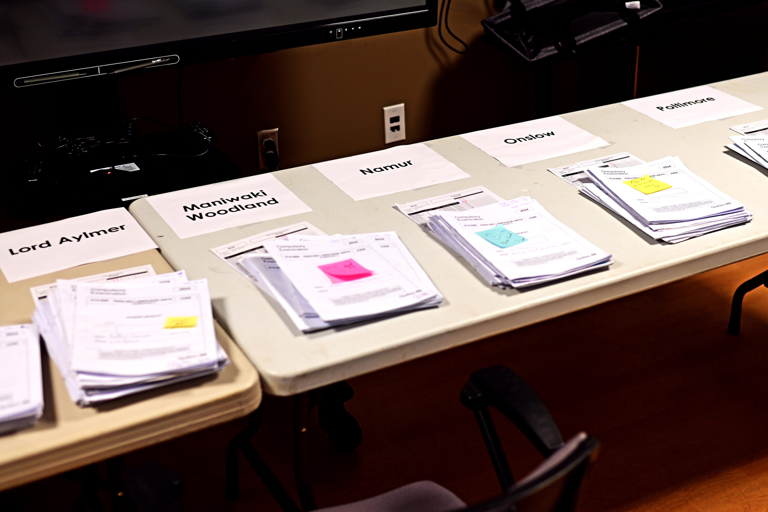 Exams are diligently kept organized throughout the process